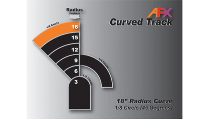 Curve 18" Radius (Pk/2)